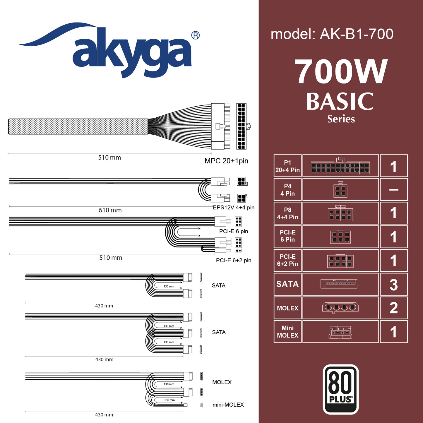 Tápegység ATX AK-B1-700 700W