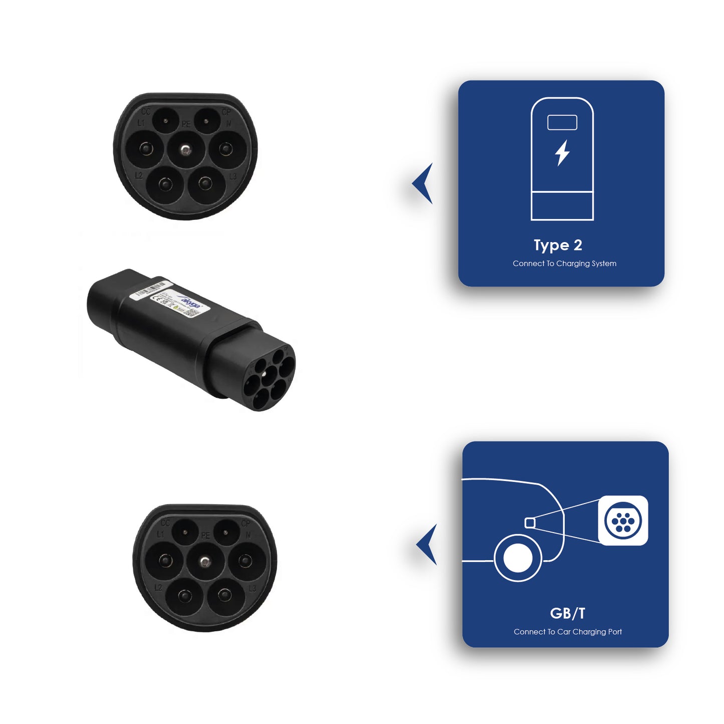 Type2 / GB/T adapter elektromos autók töltéséhez AK-SC-E21 férfi – férfi 3-fázisú 32A