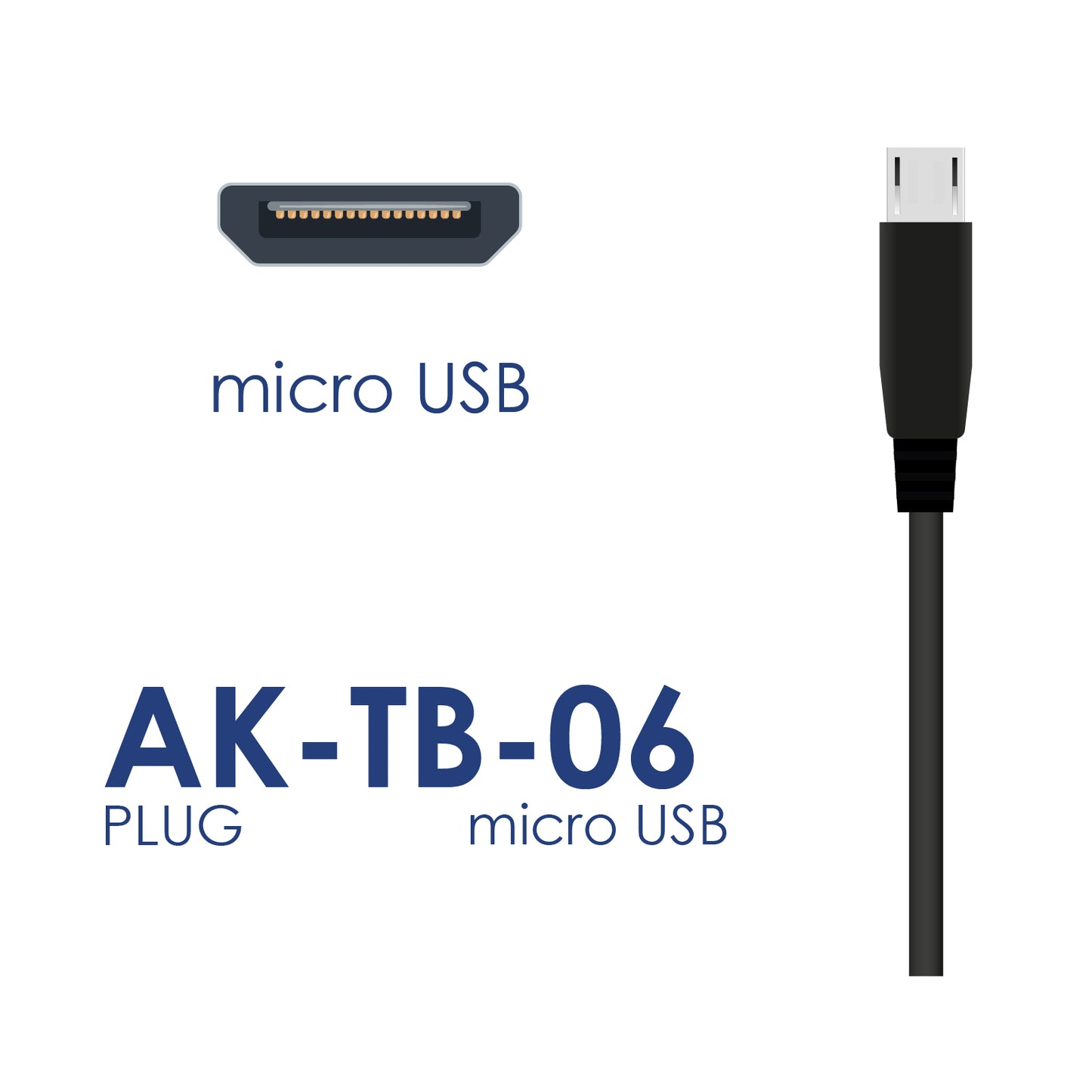 Tápegység AK-TB-06 5V / 2.5A 12.5W micro USB