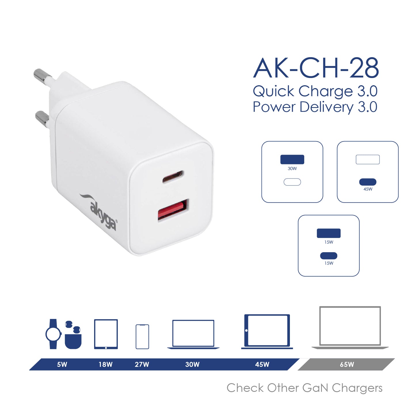 Töltő AK-CH-28 USB-A + USB-C PD 5-21V / max. 3A 45W Quick Charge 3.0 GaN