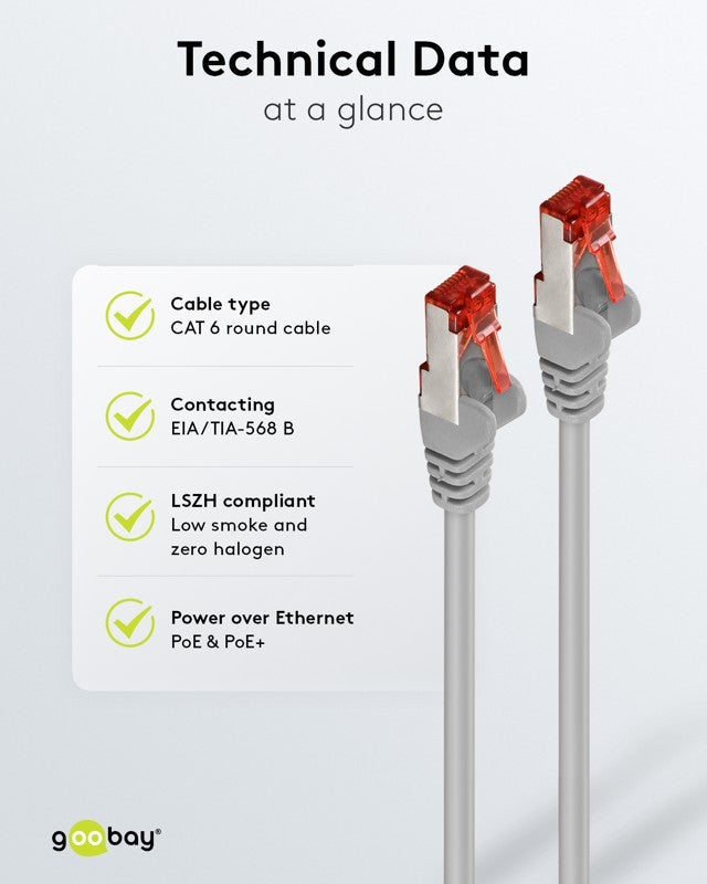Goobay CAT 6 patch kábel, S/FTP (PiMF), szürke – 0,25 m