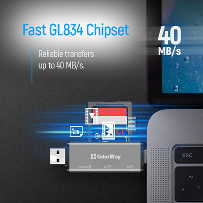 ColorWay Kártyaolvasó USB 2.0/USB-C to CF/SD/MicroSD