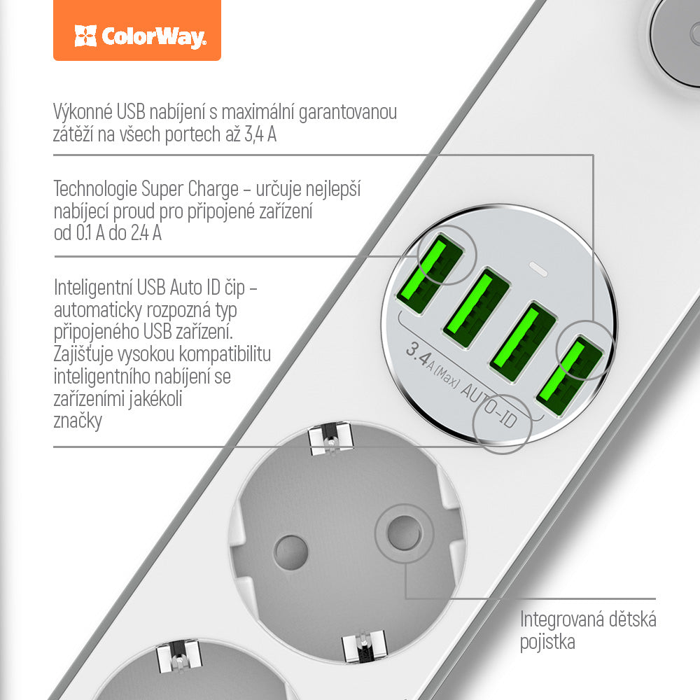 Konnektor ColorWay 4 euro sockets/4 USB fehér CW-CHE44W
