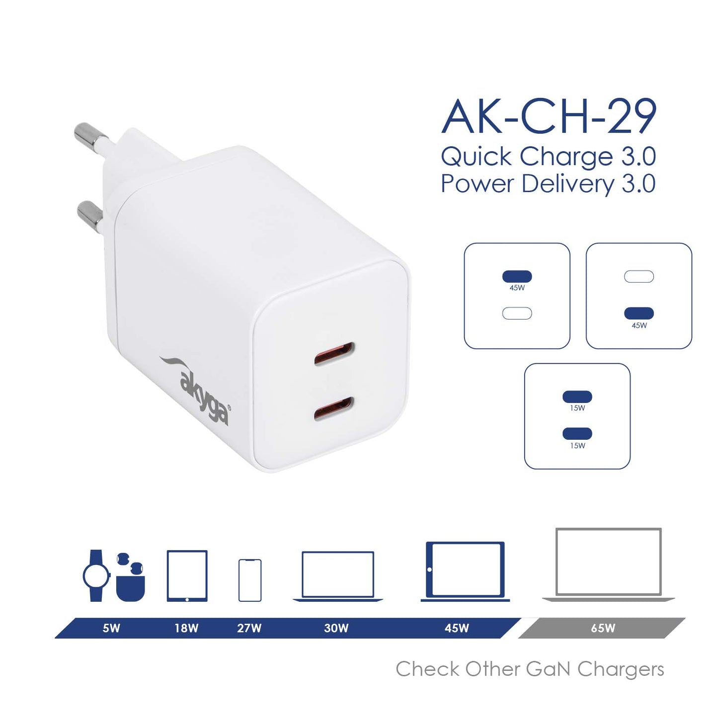 USB Töltő AK-CH-29 2x USB-C PD 5-20V / max. 3A 45W Quick Charge 3.0 GaN