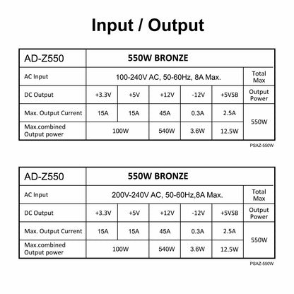 Tápegység ATX AZZA PSAZ 550W 80+ Bronze