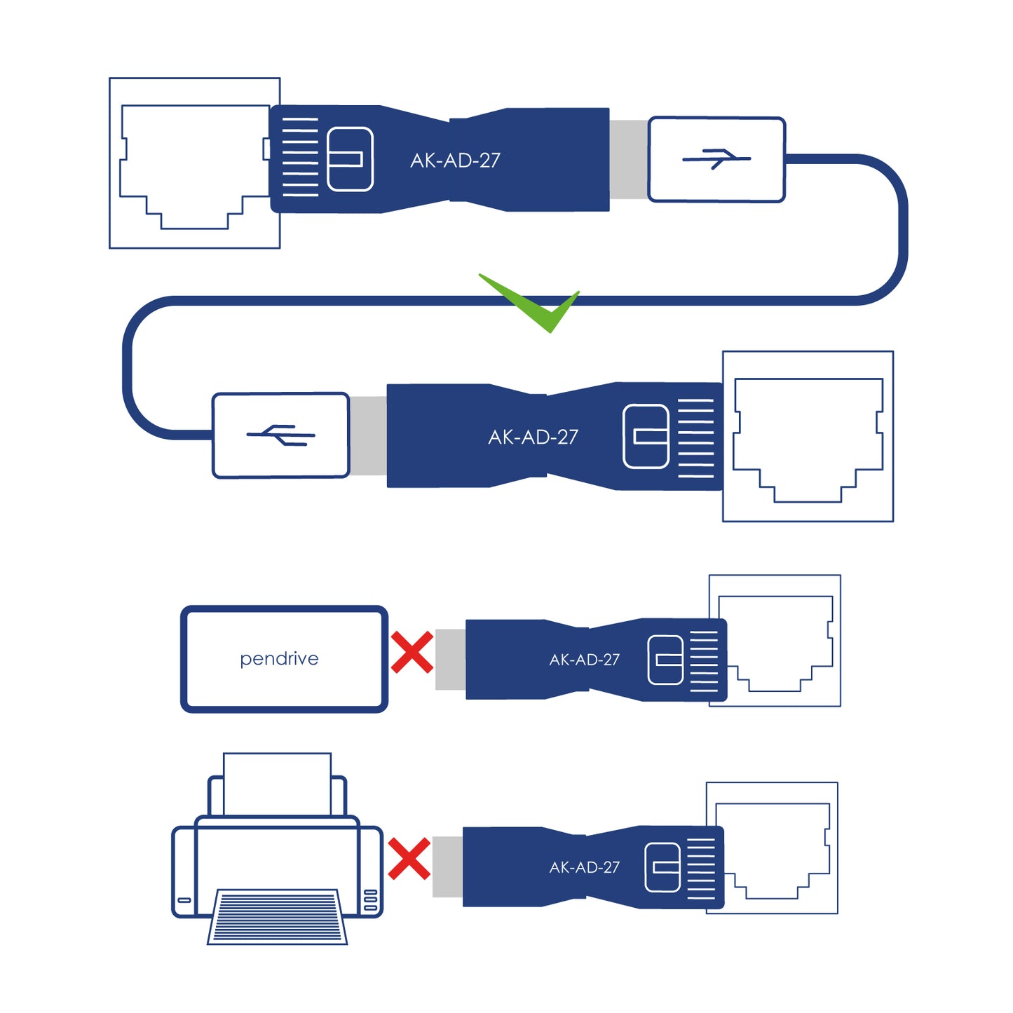 Adapter AK-AD-27 USB / RJ45