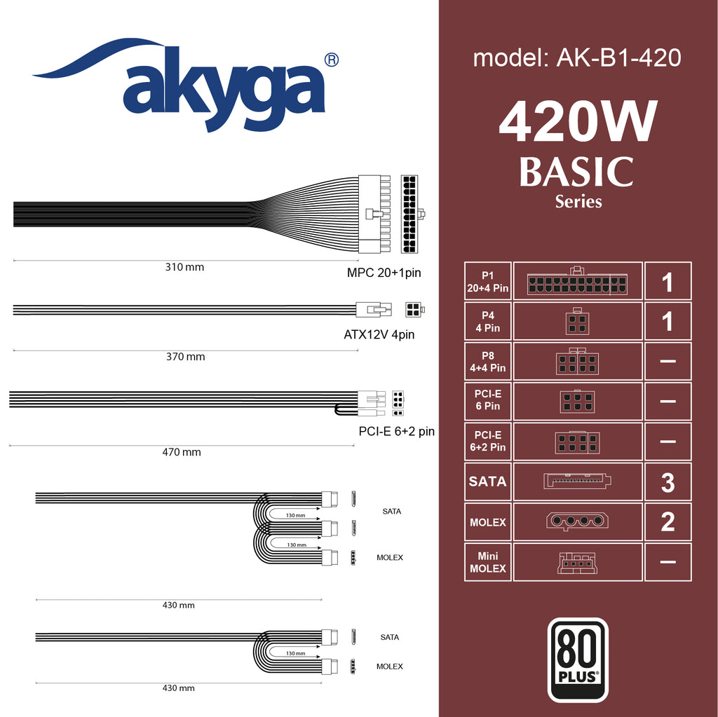 Akyga Tápegység ATX AK-B1-420 420W