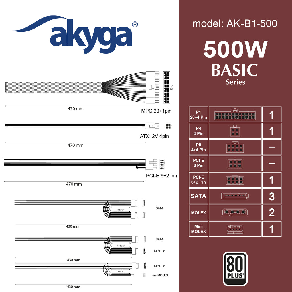 Akyga Tápegység ATX AK-B1-500 500W