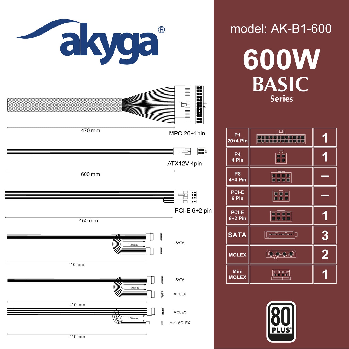 Tápegység ATX AK-B1-600 600W
