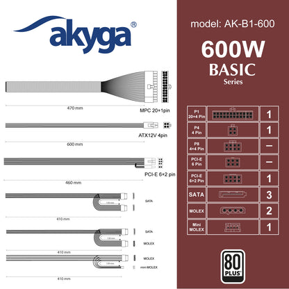Tápegység ATX AK-B1-600 600W