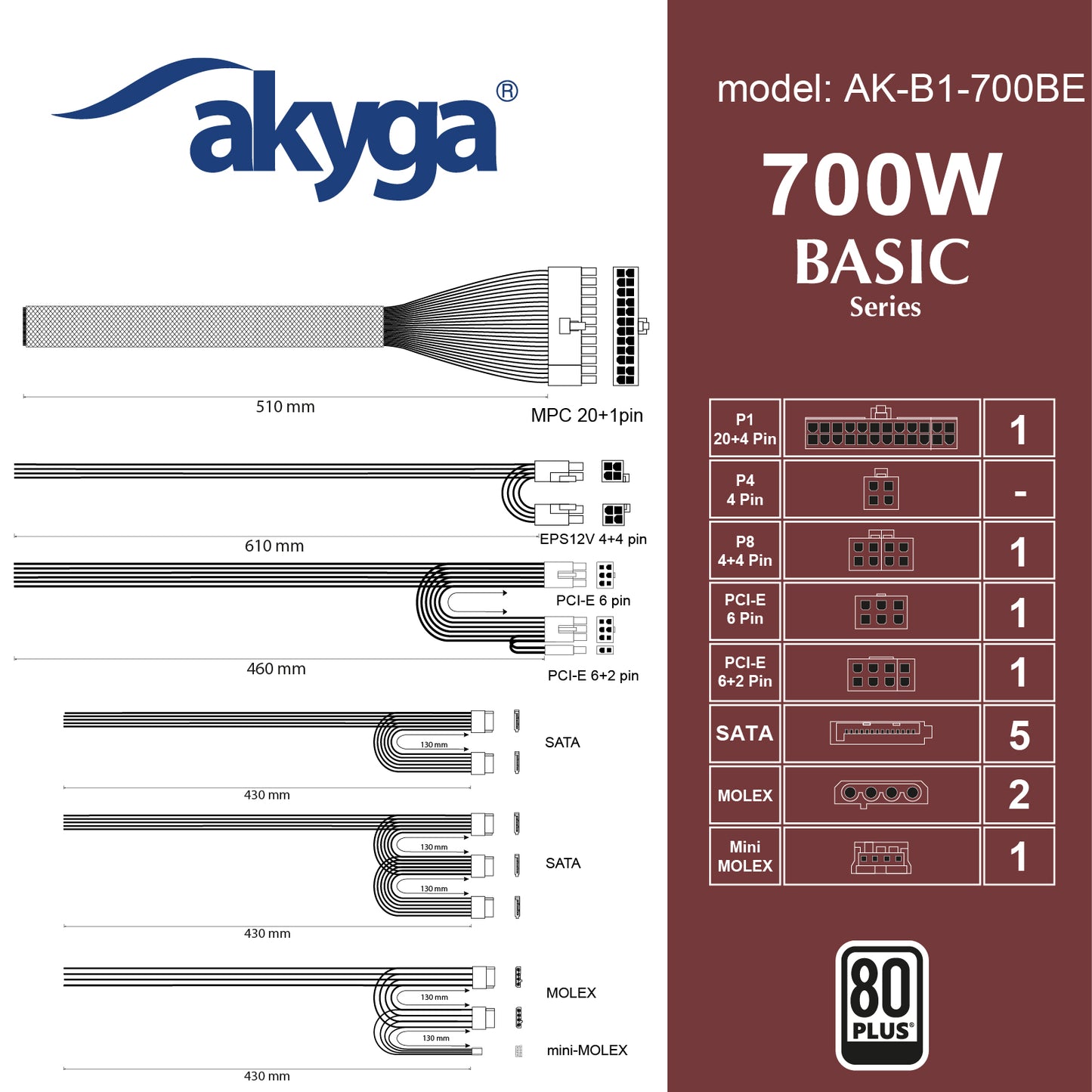 Tápegység ATX AK-B1-700 700W BLACK EDITION