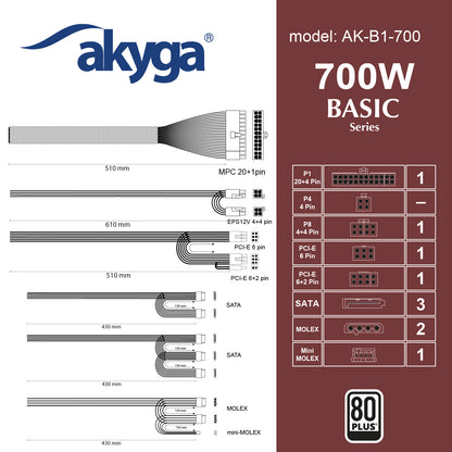 Tápegység ATX AK-B1-700 700W