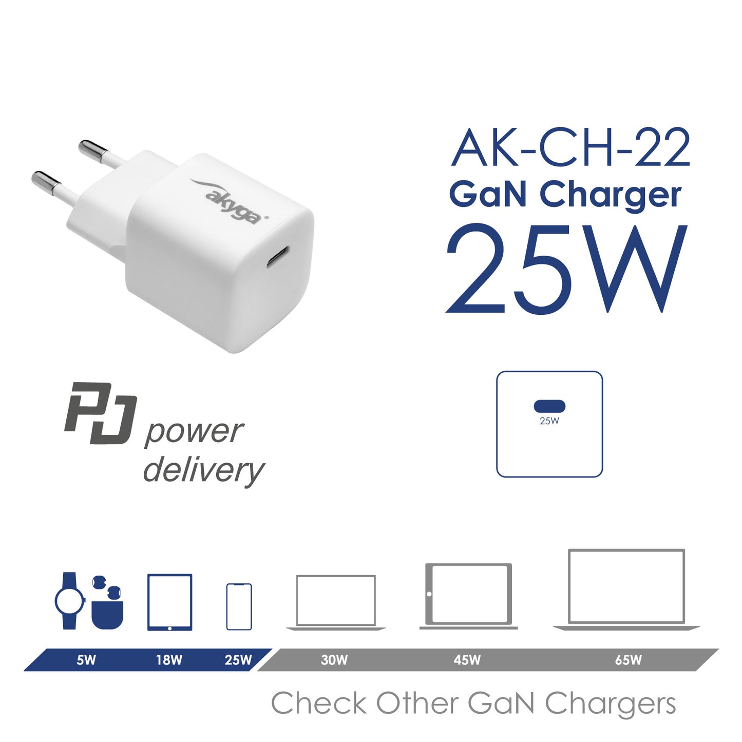 Töltő AK-CH-22 USB-C PD 5-12V / max. 3A 25W Quick Charge 3.0 GaN