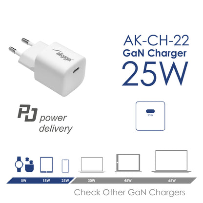 Töltő AK-CH-22 USB-C PD 5-12V / max. 3A 25W Quick Charge 3.0 GaN