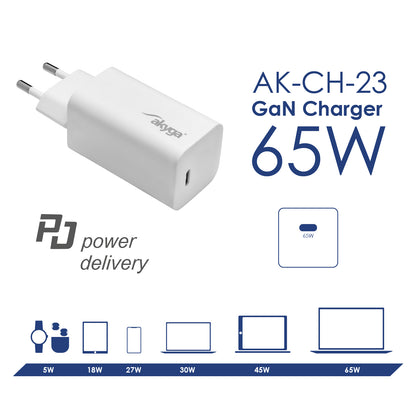 Töltő AK-CH-23 USB-C PD 5-20V / max. 3.25A 65W Quick Charge 3.0 GaN
