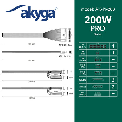 Tápegység ITX AK-I1-200 200W