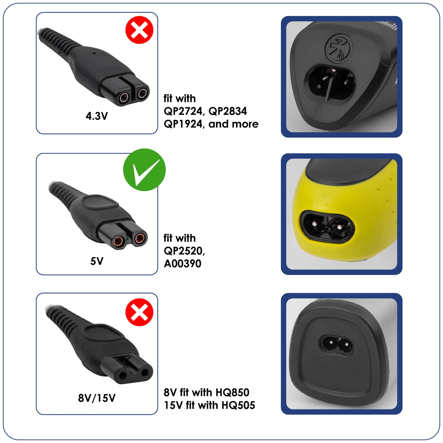 USB kábel AK-PD-10 5V / 1A 5W Philips Oneblade PRO shavers plug