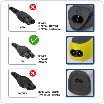 USB kábel AK-PD-10 5V / 1A 5W Philips Oneblade PRO shavers plug