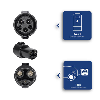 Adapter Type 1 / Tesla AK-SC-E07