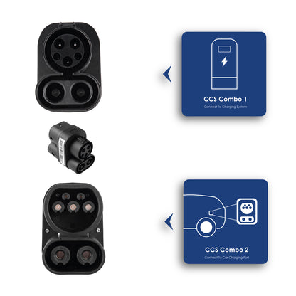 CCS 1 / CCS 2 adapter elektromos autók töltéséhez AK-SC-E11 1000V DC 250A / 230V AC 32A