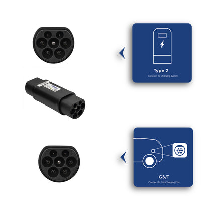Type2 / GB/T adapter elektromos autók töltéséhez AK-SC-E21 férfi – férfi 3-fázisú 32A