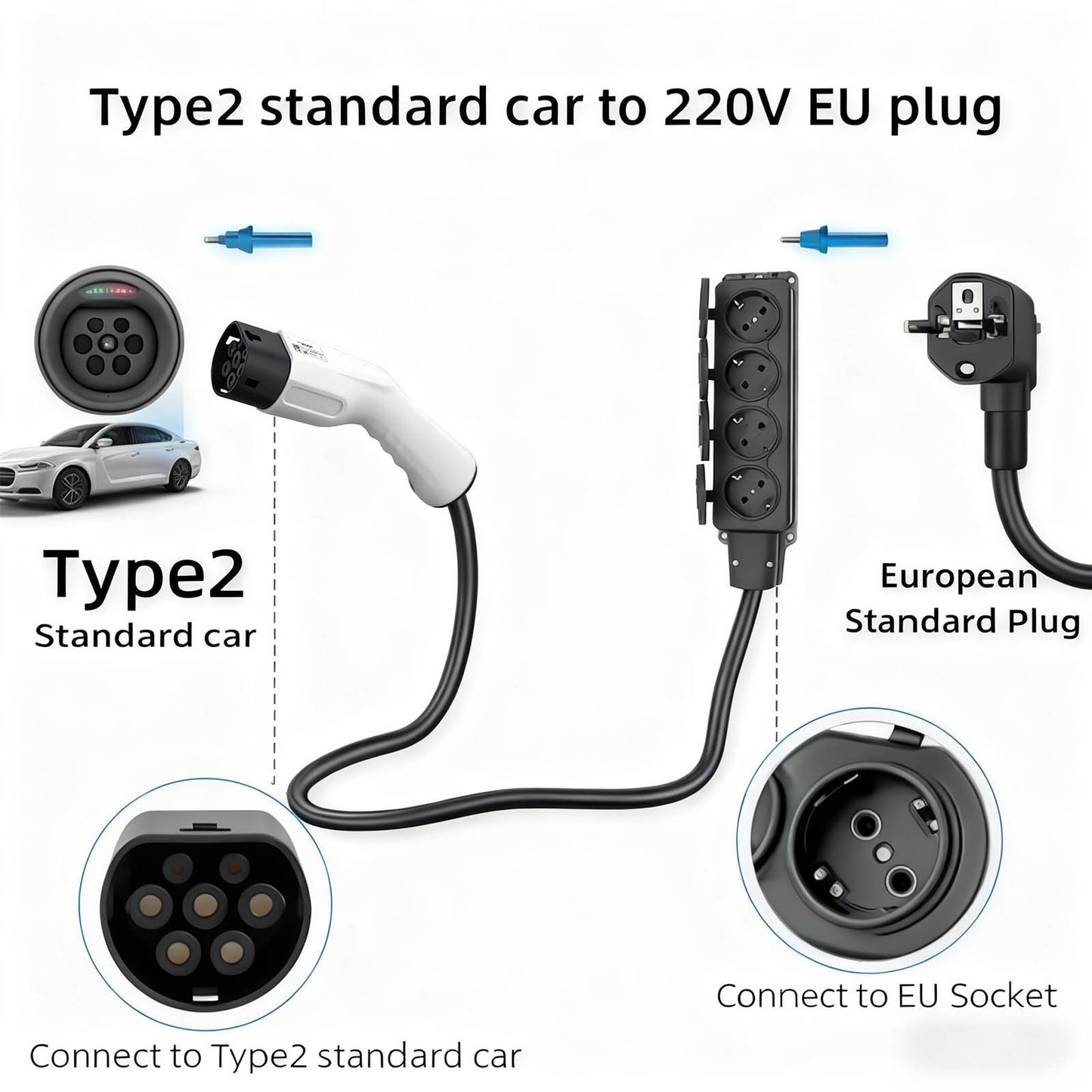 Type2 / 4x Schuko V2L adapter elektromos autók töltéséhez AK-SC-E27 női – női 16A 3m