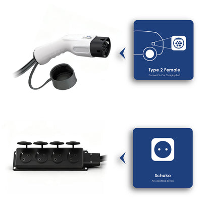 Type2 / 4x Schuko V2L adapter elektromos autók töltéséhez AK-SC-E27 női – női 16A 3m