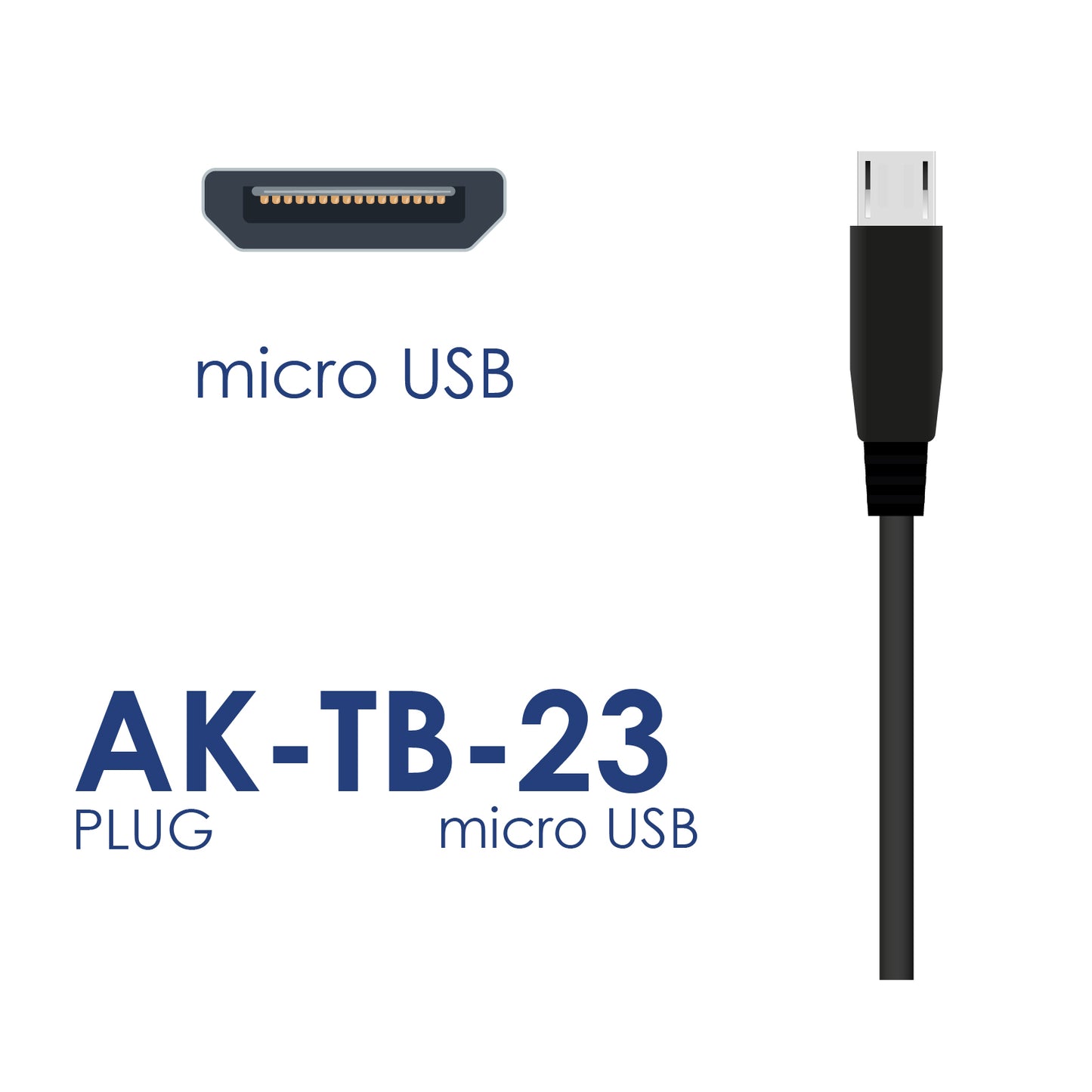 Tápegység AK-TB-23 5V / 2A 10W micro USB