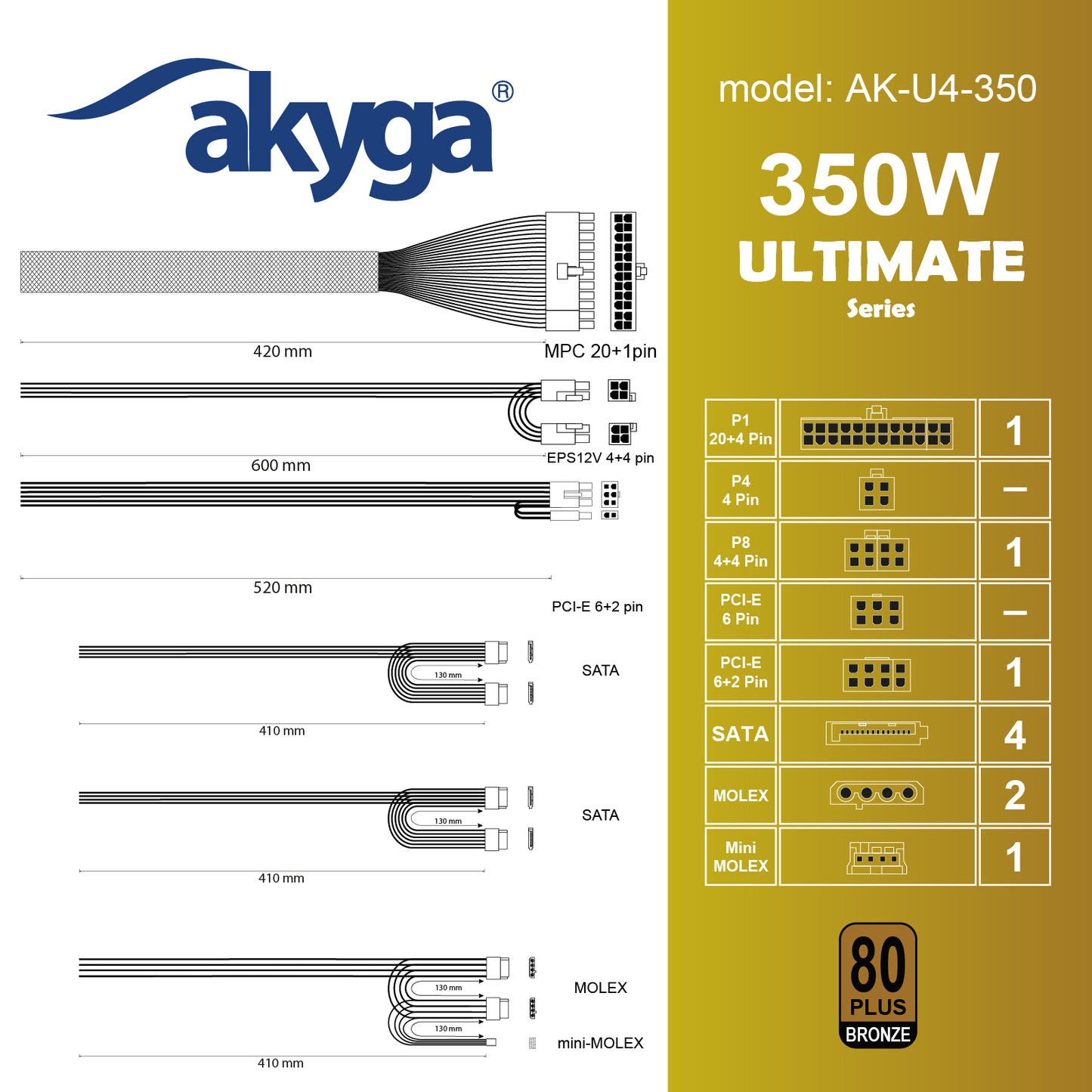 Tápegység ATX AK-U4-350 350W 80+ Bronze