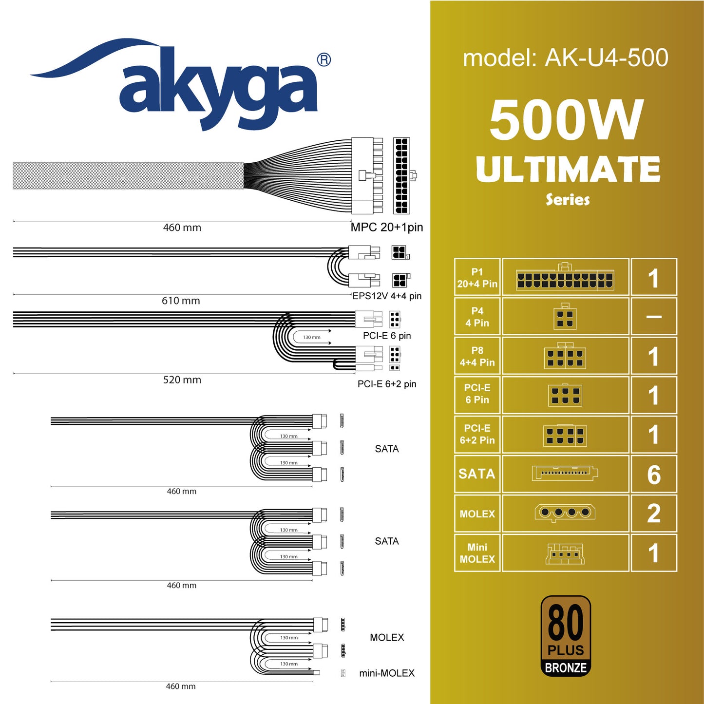 Tápegység ATX AK-U4-500 500W 80+ Bronze