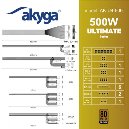Tápegység ATX AK-U4-500 500W 80+ Bronze