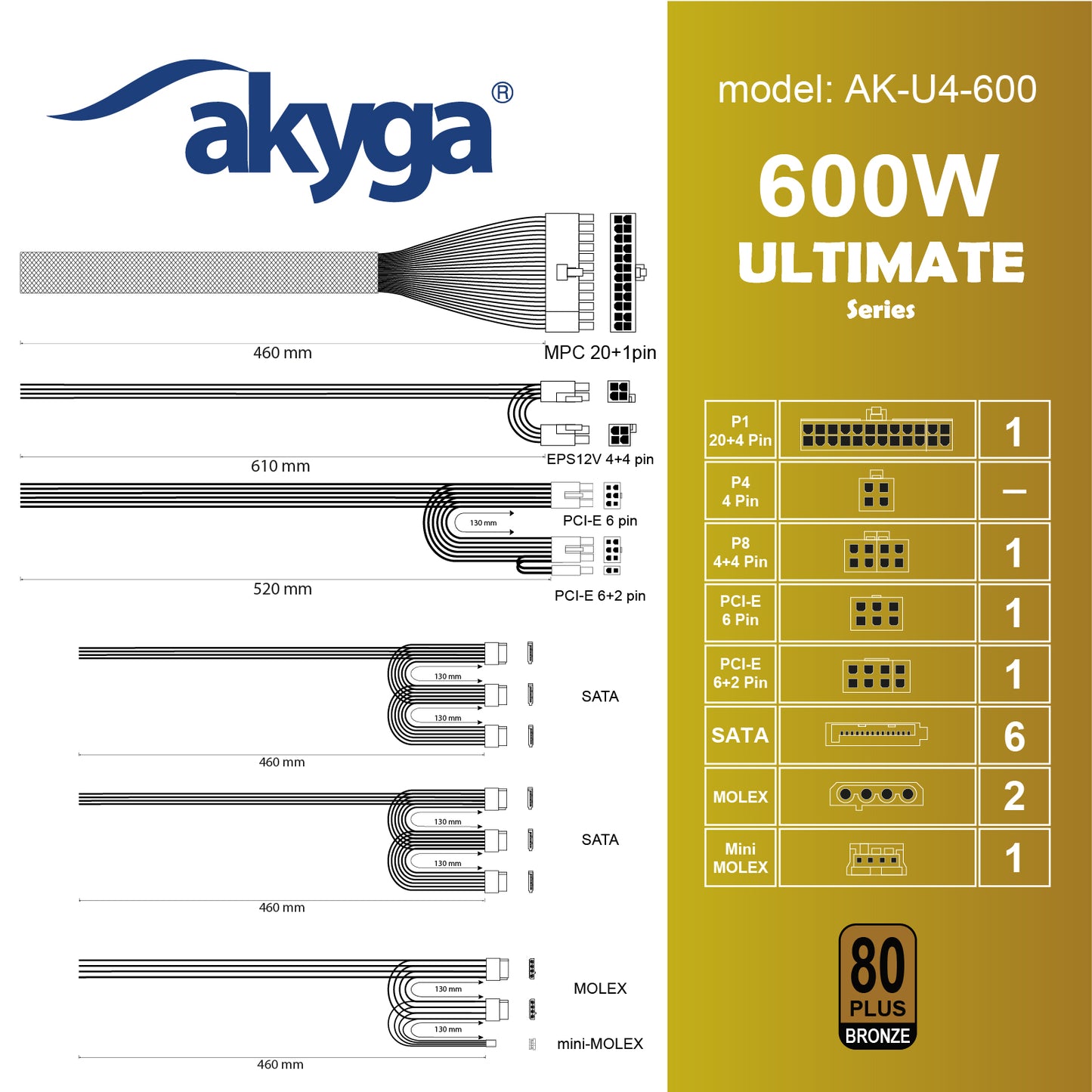 Tápegység ATX AK-U4-600 600W 80+ Bronze