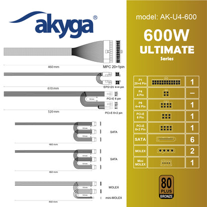 Tápegység ATX AK-U4-600 600W 80+ Bronze