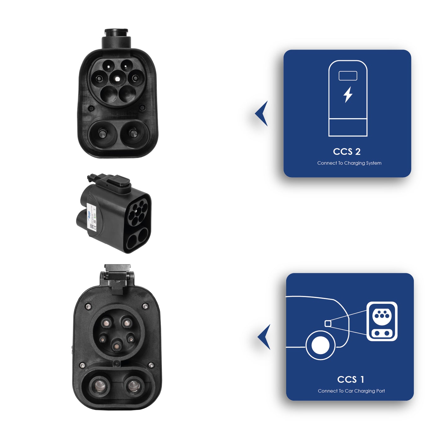 CCS 2 / CCS 1 adapter elektromos autók töltéséhez AK-SC-E19 1000V DC 250A /  230V AC 32A