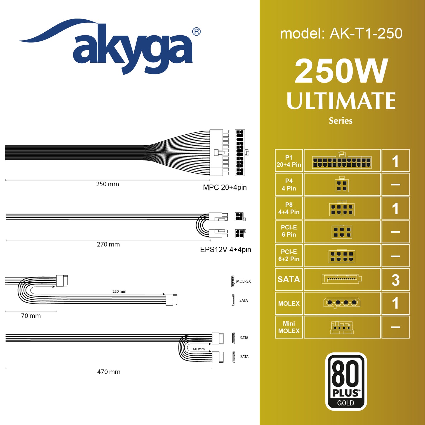 Tápegység TFX AK-T1-250 250W 80+ Gold