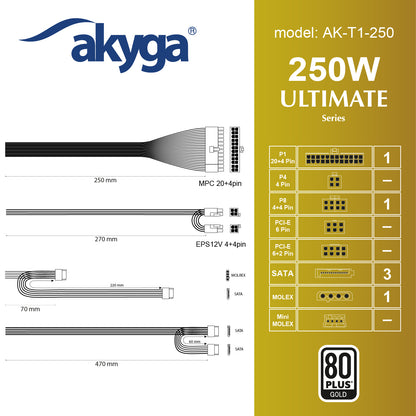 Tápegység TFX AK-T1-250 250W 80+ Gold