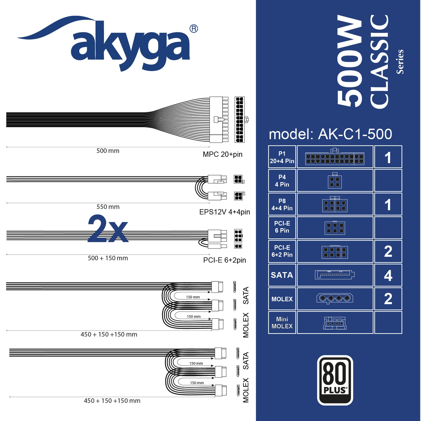 Tápegység ATX AK-C1-500 500W 80 Plus