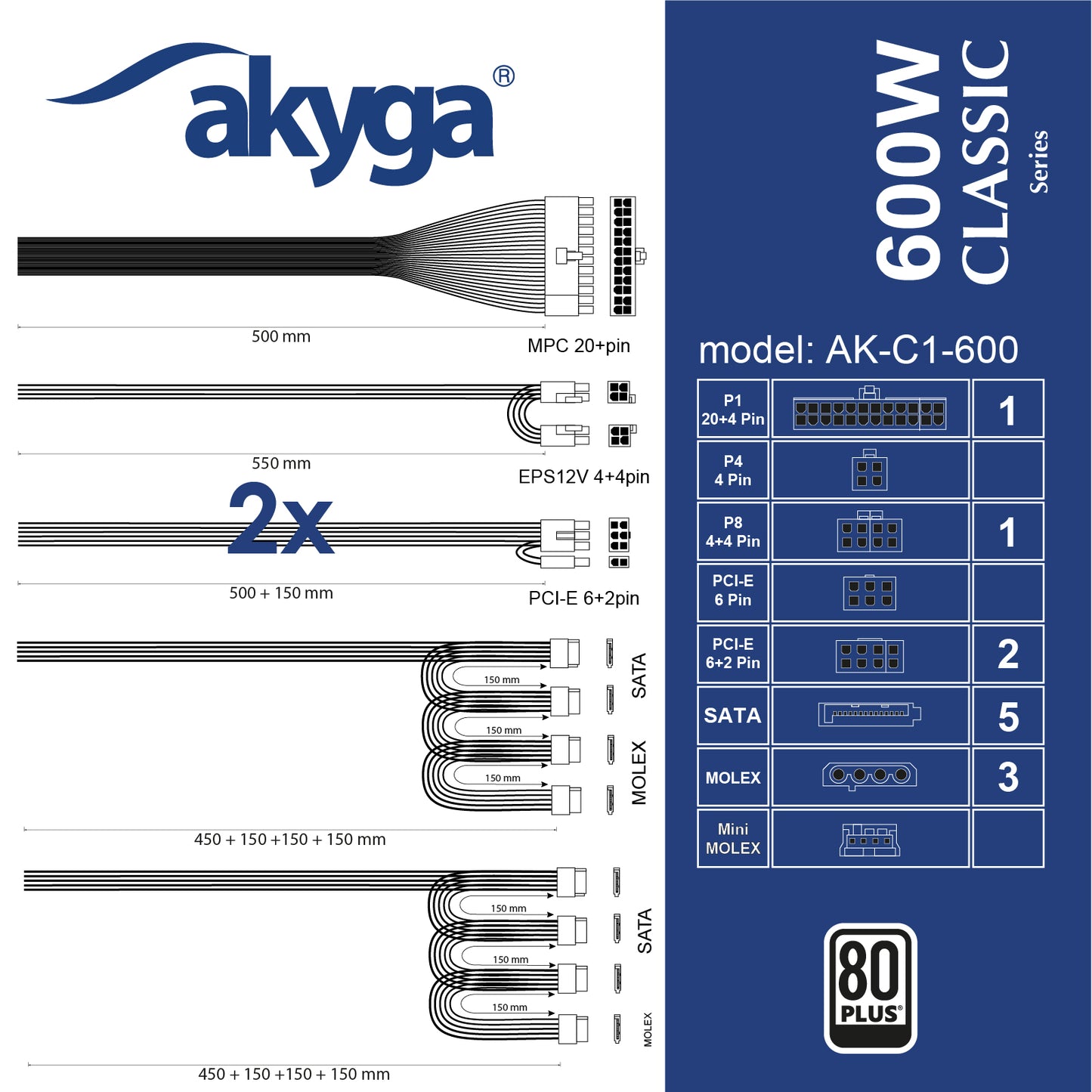 Tápegység ATX AK-C1-600 600W 80 Plus