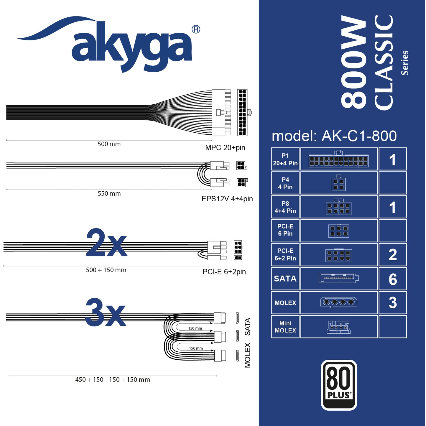 Tápegység ATX AK-C1-800 800W 80 Plus