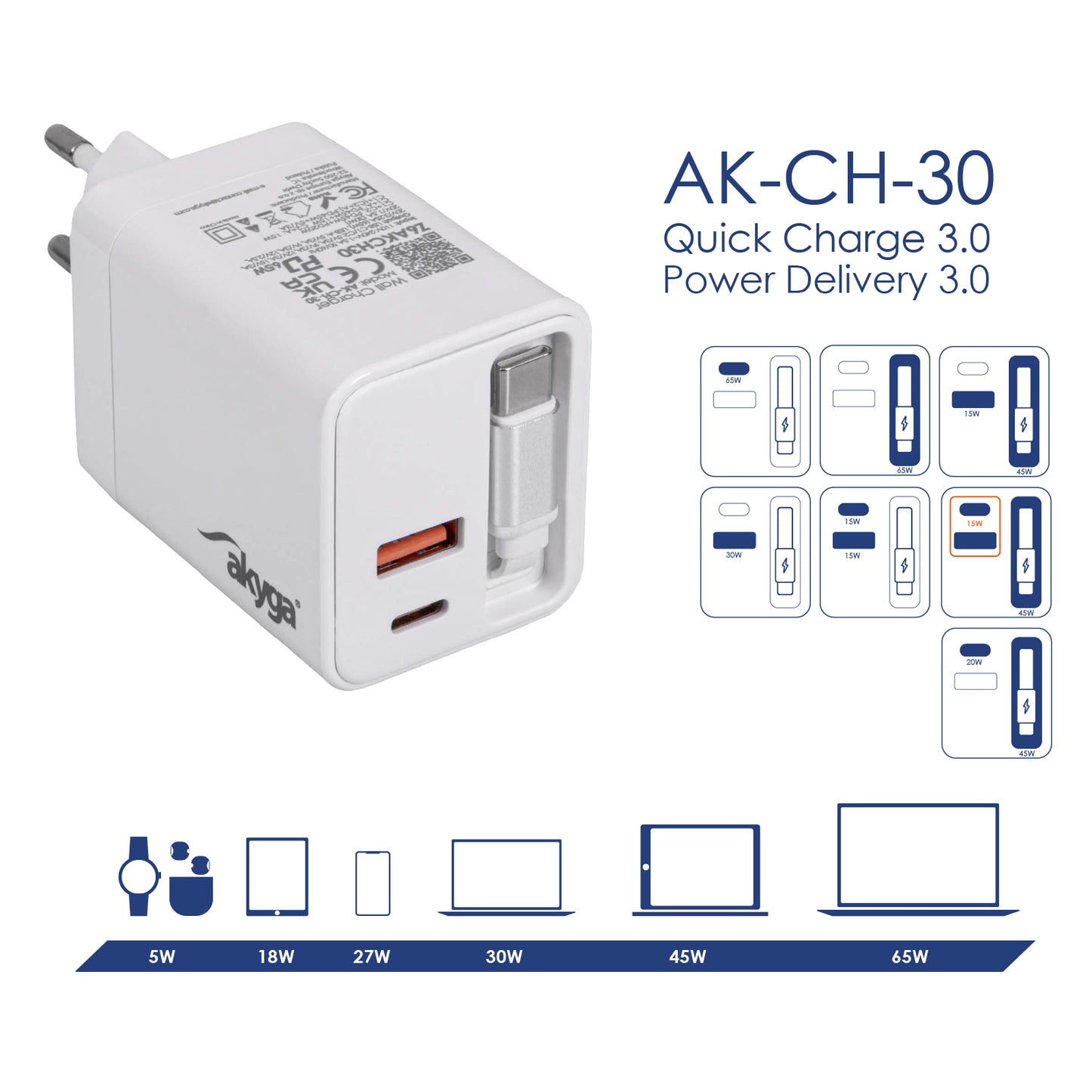 Töltő AK-CH-30 USB-A + 2x USB-C PD 5-20V / max. 3.25A 65W Quick Charge 3.0 GaN