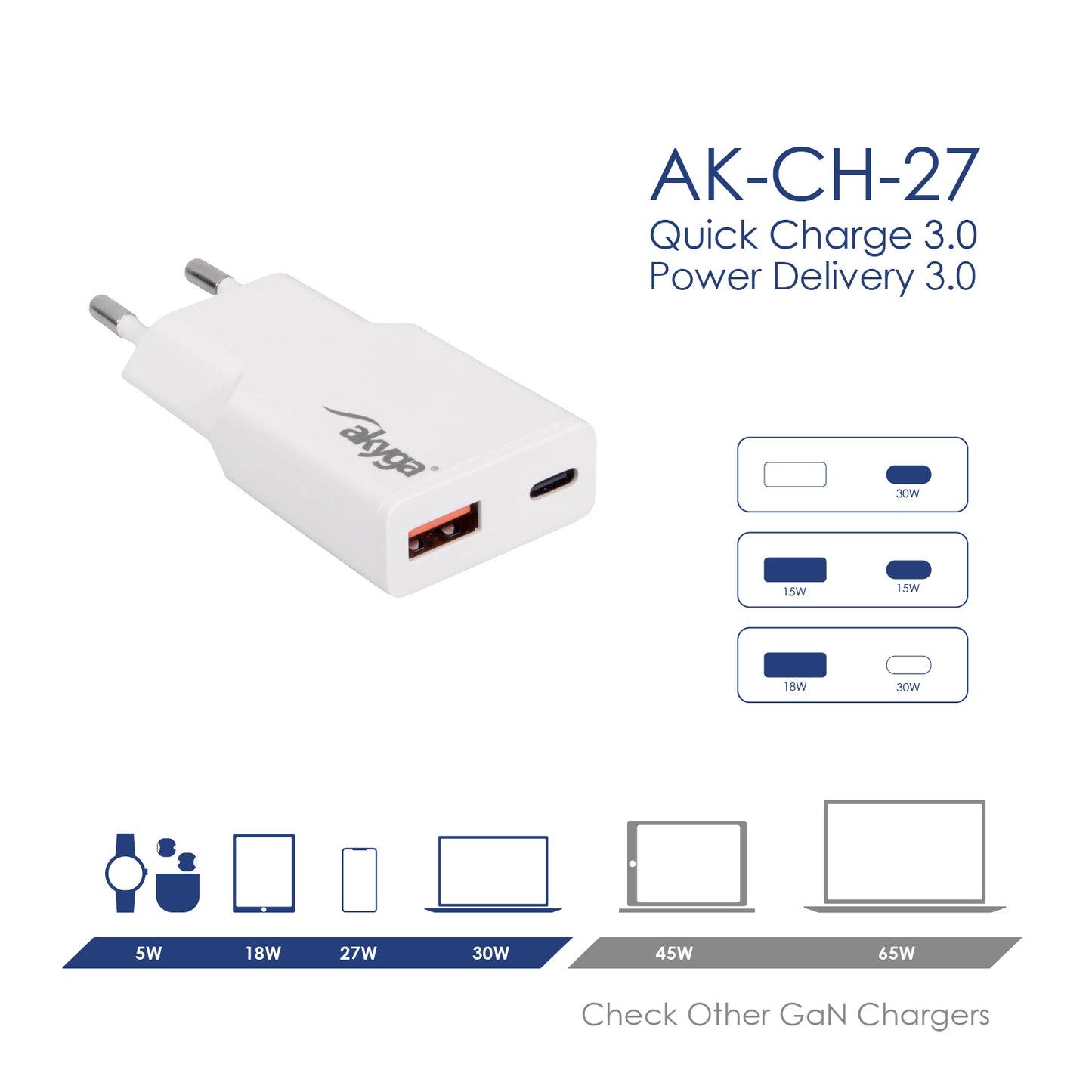 Töltő AK-CH-27 USB-A + USB-C PD 5-20V / max. 3A 30W Quick Charge 3.0 GaN