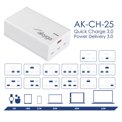 Töltő AK-CH-25 USB-A + 3x USB-C PD 5-28V / max. 5A 140W Quick Charge 3.0 GaN