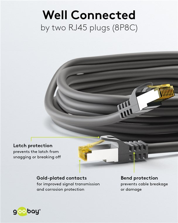 Goobay RJ45 patch kábel CAT 6A S/FTP (PiMF), 500 MHz, CAT 7 érrel, fekete – 3 m