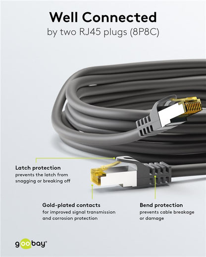 Goobay RJ45 patch kábel CAT 6A S/FTP (PiMF), 500 MHz, CAT 7 érrel, fekete – 3 m