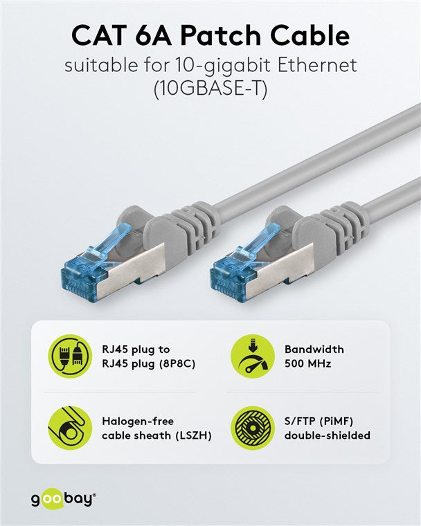 Goobay CAT 6A patch kábel, S/FTP (PiMF), szürke – 0,5 m